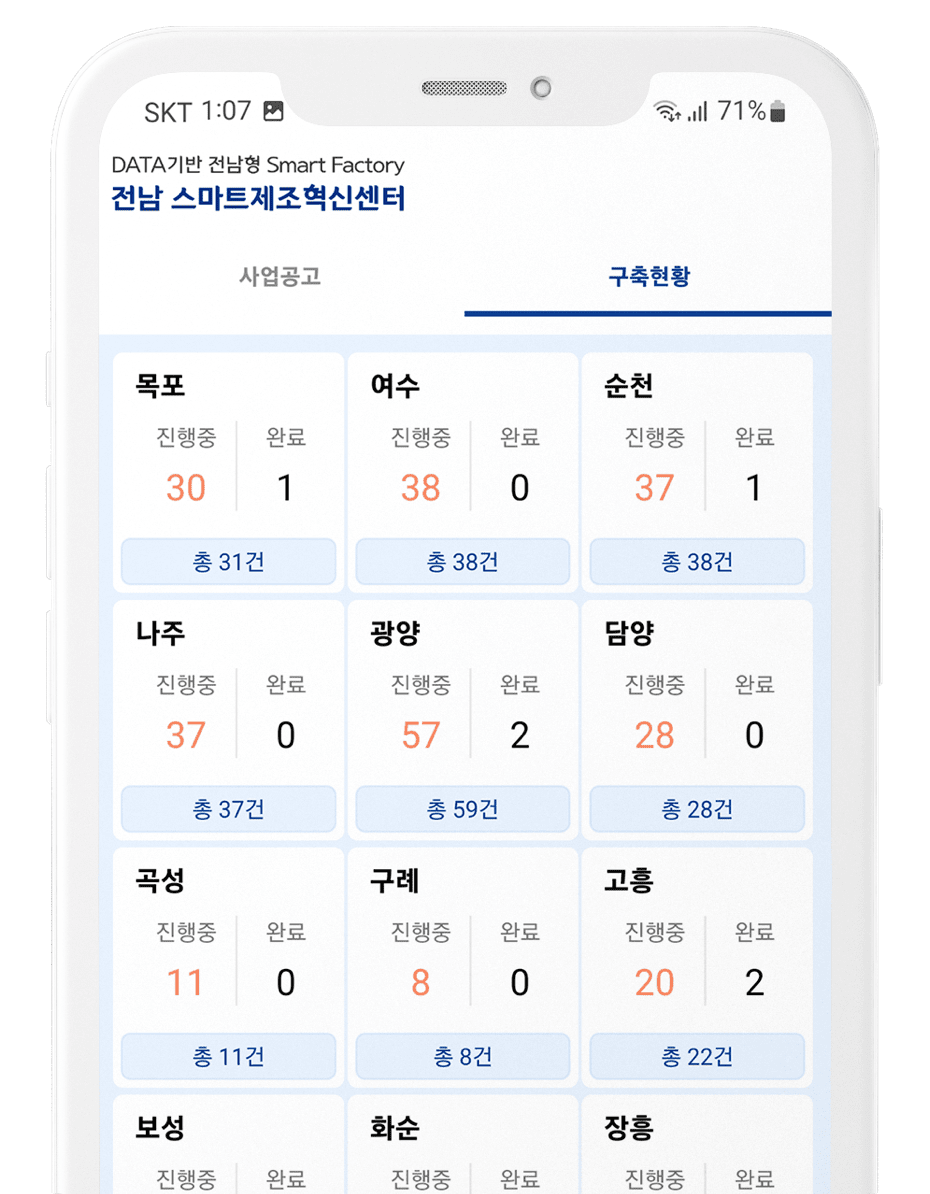 데이터시각화